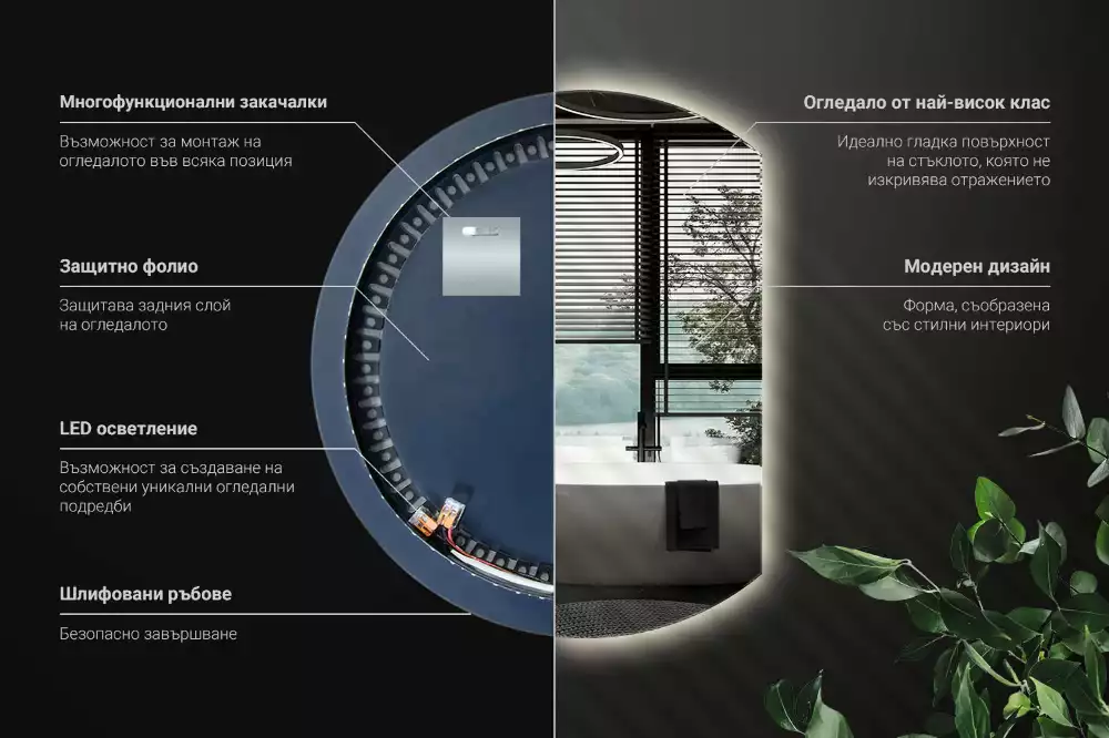 Ronde spiegel afgesneden met led verlichting