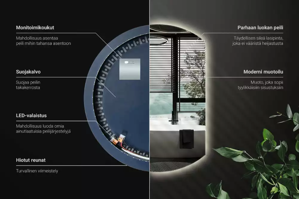 Ronde spiegel afgesneden met led verlichting