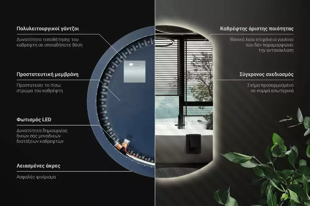 Ronde spiegel afgesneden met led verlichting
