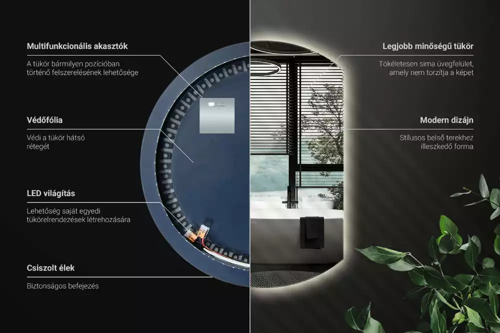 Ronde spiegel afgesneden met led verlichting