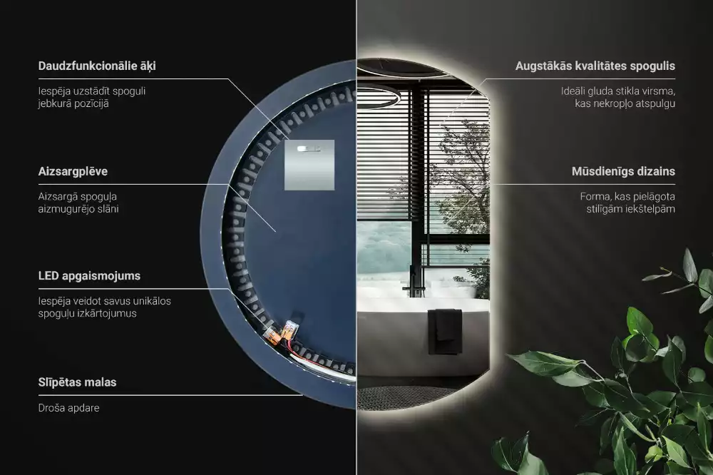 Ronde spiegel afgesneden met led verlichting