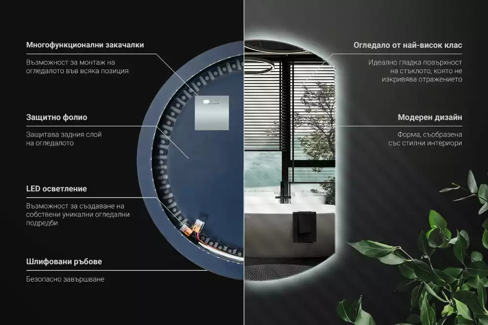 Ronde spiegel afgesneden met led verlichting