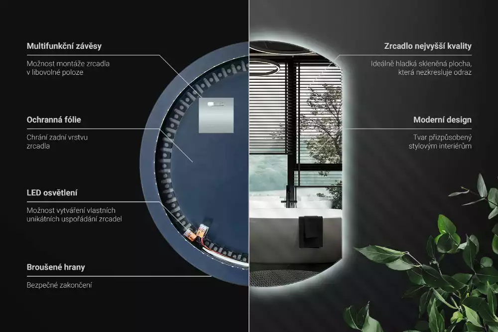 Ronde spiegel afgesneden met led verlichting