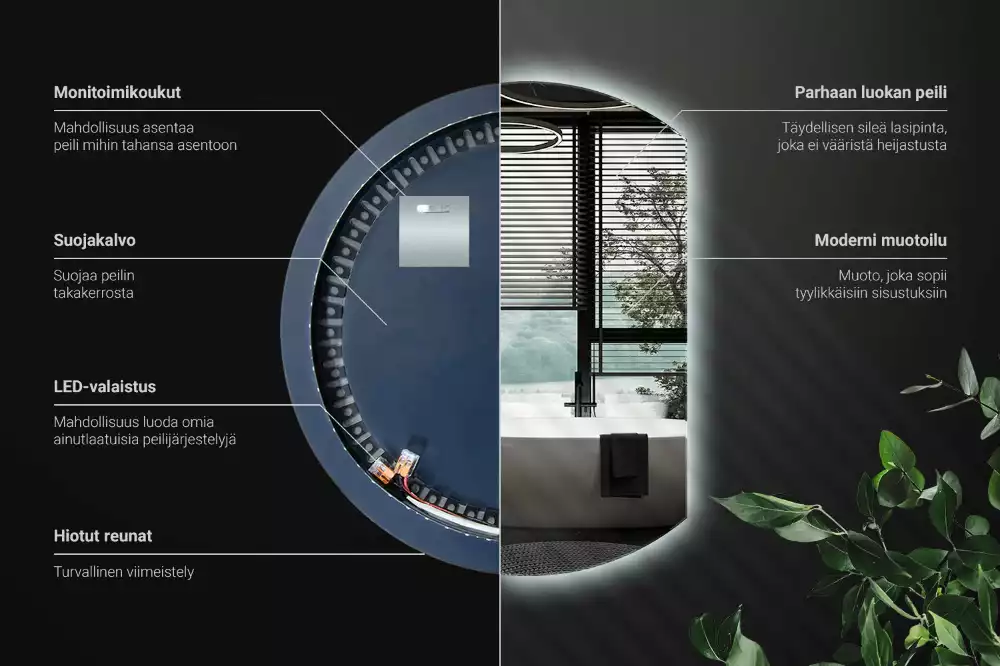 Ronde spiegel afgesneden met led verlichting
