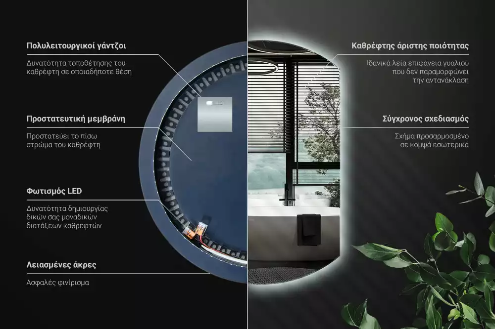 Ronde spiegel afgesneden met led verlichting
