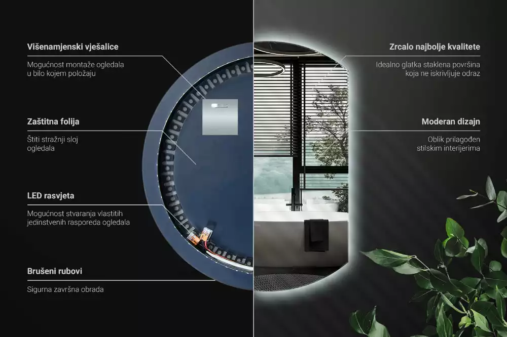 Ronde spiegel afgesneden met led verlichting