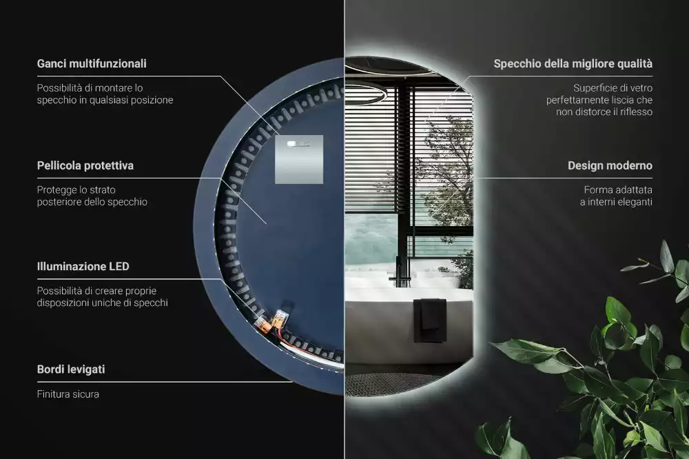 Ronde spiegel afgesneden met led verlichting