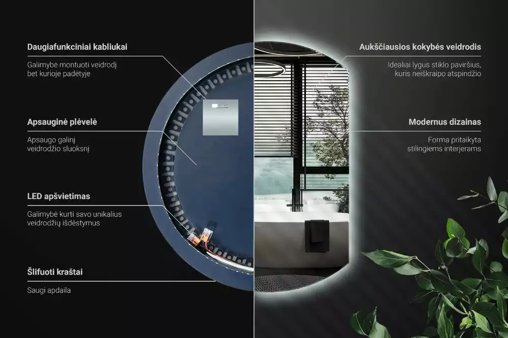 Ronde spiegel afgesneden met led verlichting