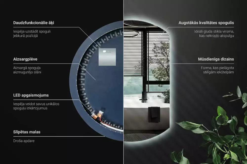 Ronde spiegel afgesneden met led verlichting