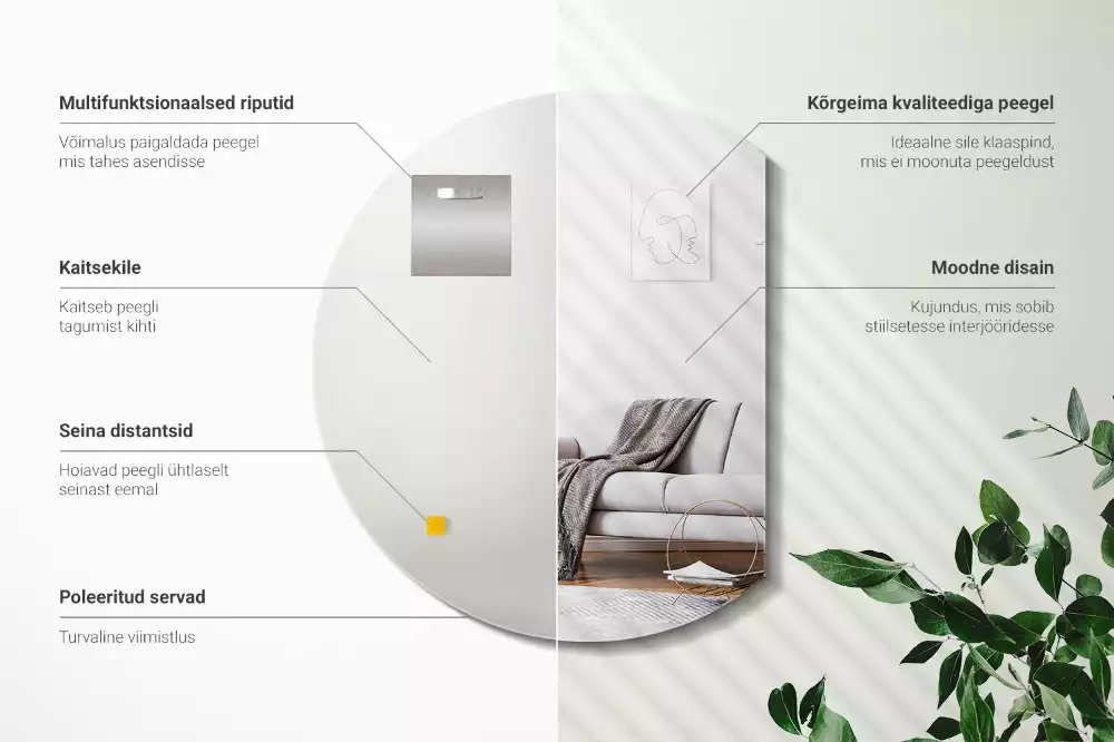 Spiegel rond afgesneden originele toevoeging