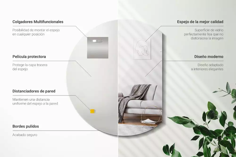 Spiegel rond afgesneden originele toevoeging