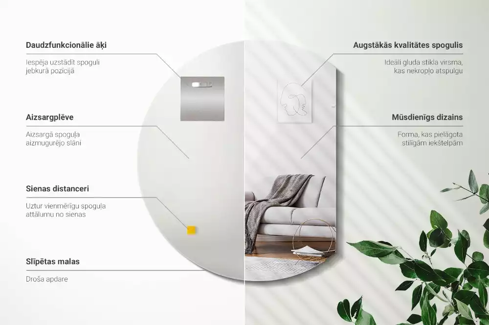 Spiegel rond afgesneden originele toevoeging