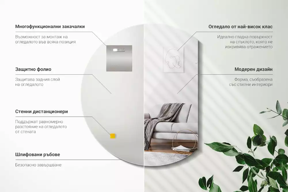 Spiegel rond afgesneden originele toevoeging