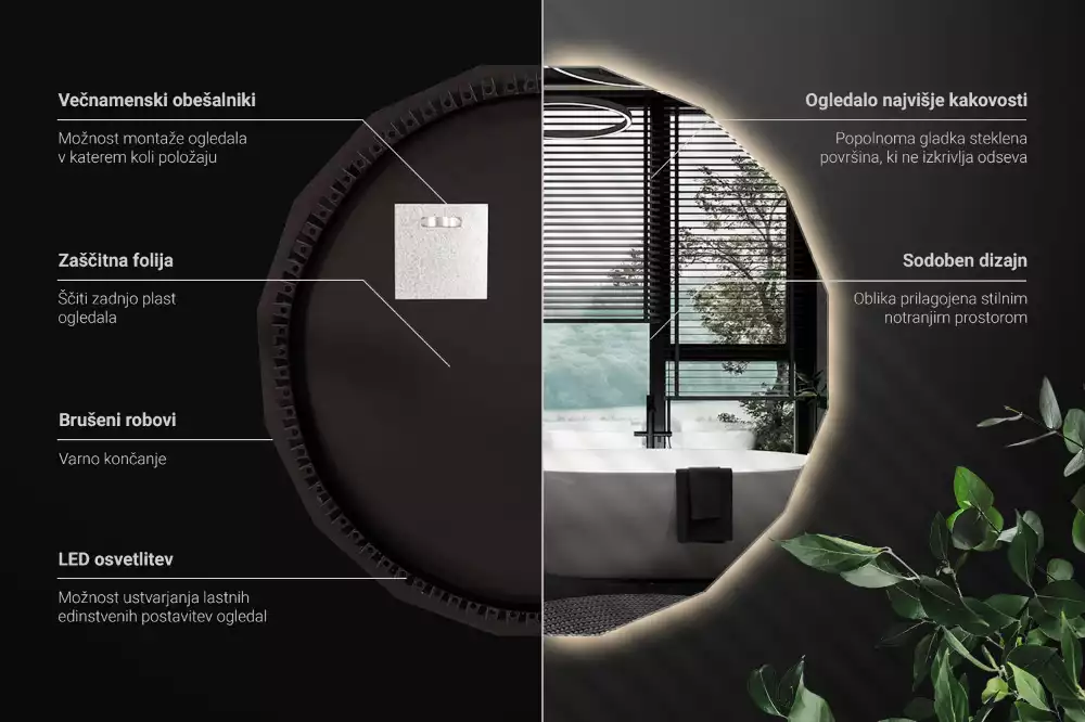 Veelhoekige spiegel met ledverlichting