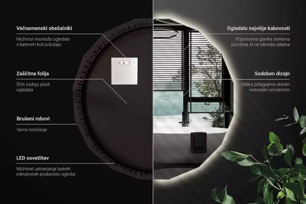 Veelhoekige spiegel met ledverlichting