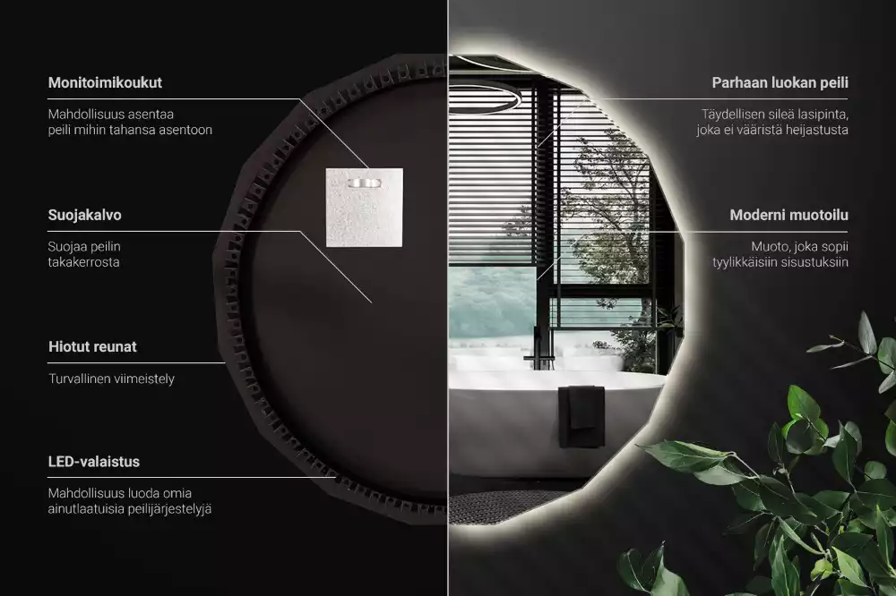 Veelhoekige spiegel met ledverlichting