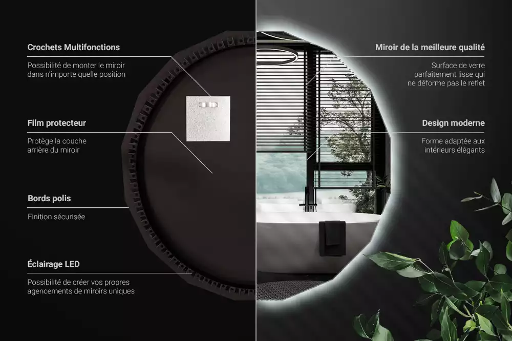 Veelhoekige spiegel met ledverlichting