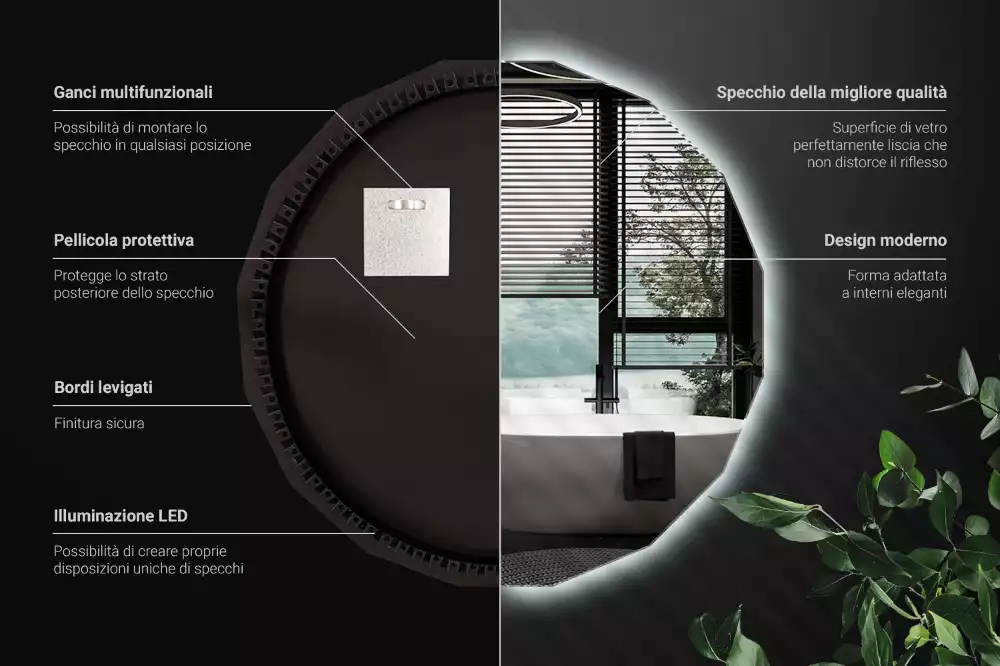 Veelhoekige spiegel met ledverlichting