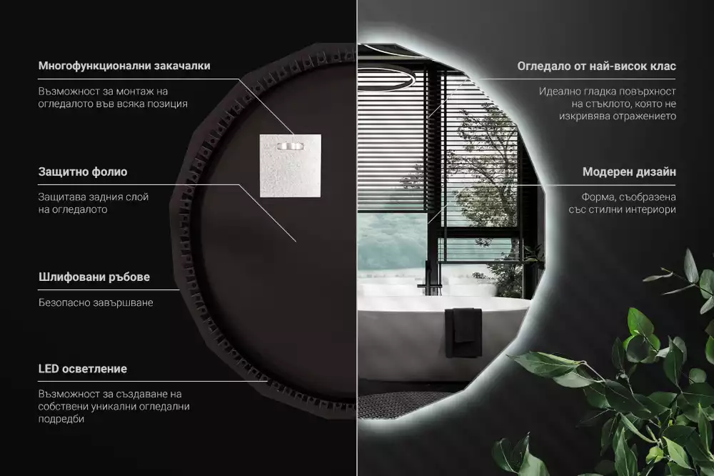 Veelhoekige spiegel met ledverlichting