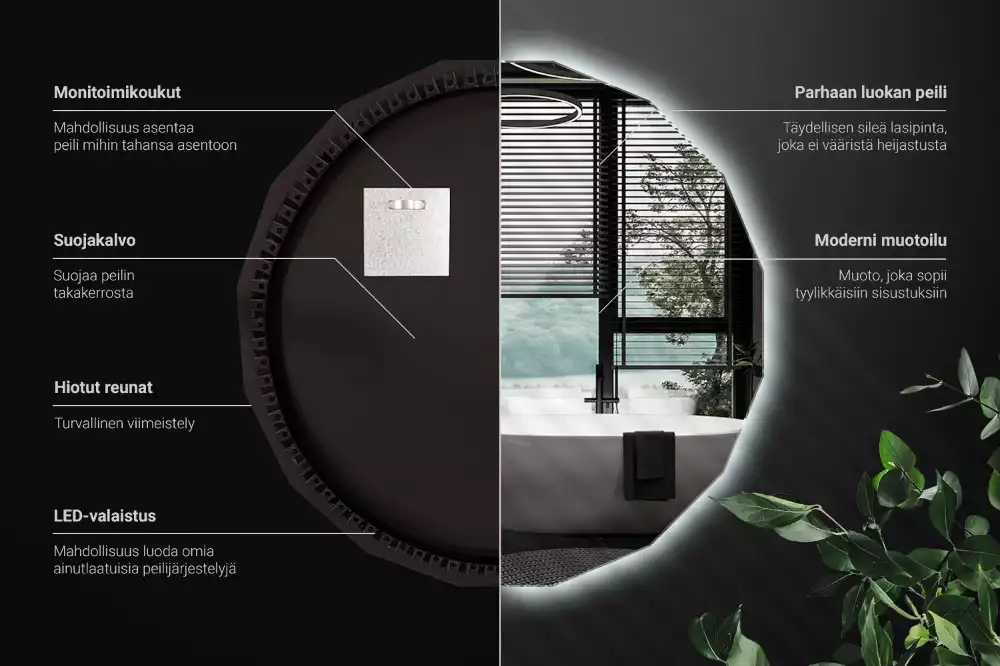 Veelhoekige spiegel met ledverlichting