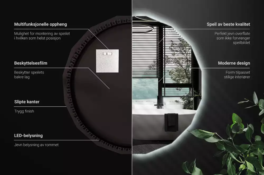 Veelhoekige spiegel met ledverlichting