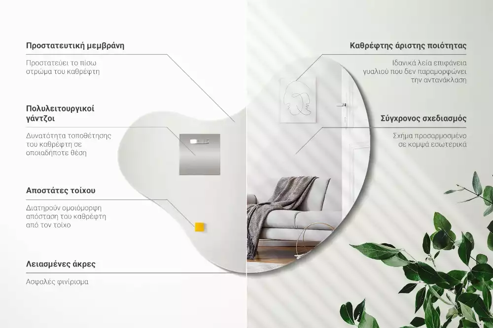 Spiegel organische vorm frameloze ophanging